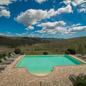 Hotel Le Noci