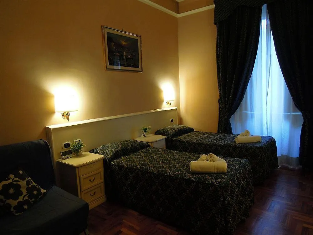 Annette B&B Rome