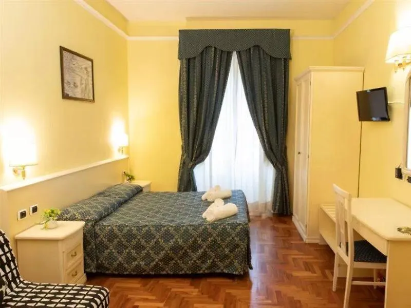 Annette B&B Rome Bed & Breakfast