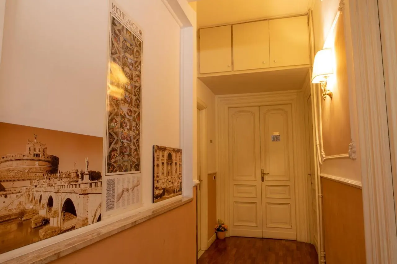 Annette B&B Rome Bed & Breakfast
